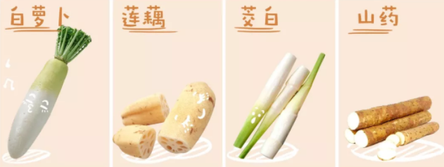 宝宝吃什么颜色蔬菜好 4种颜色蔬菜选择推荐